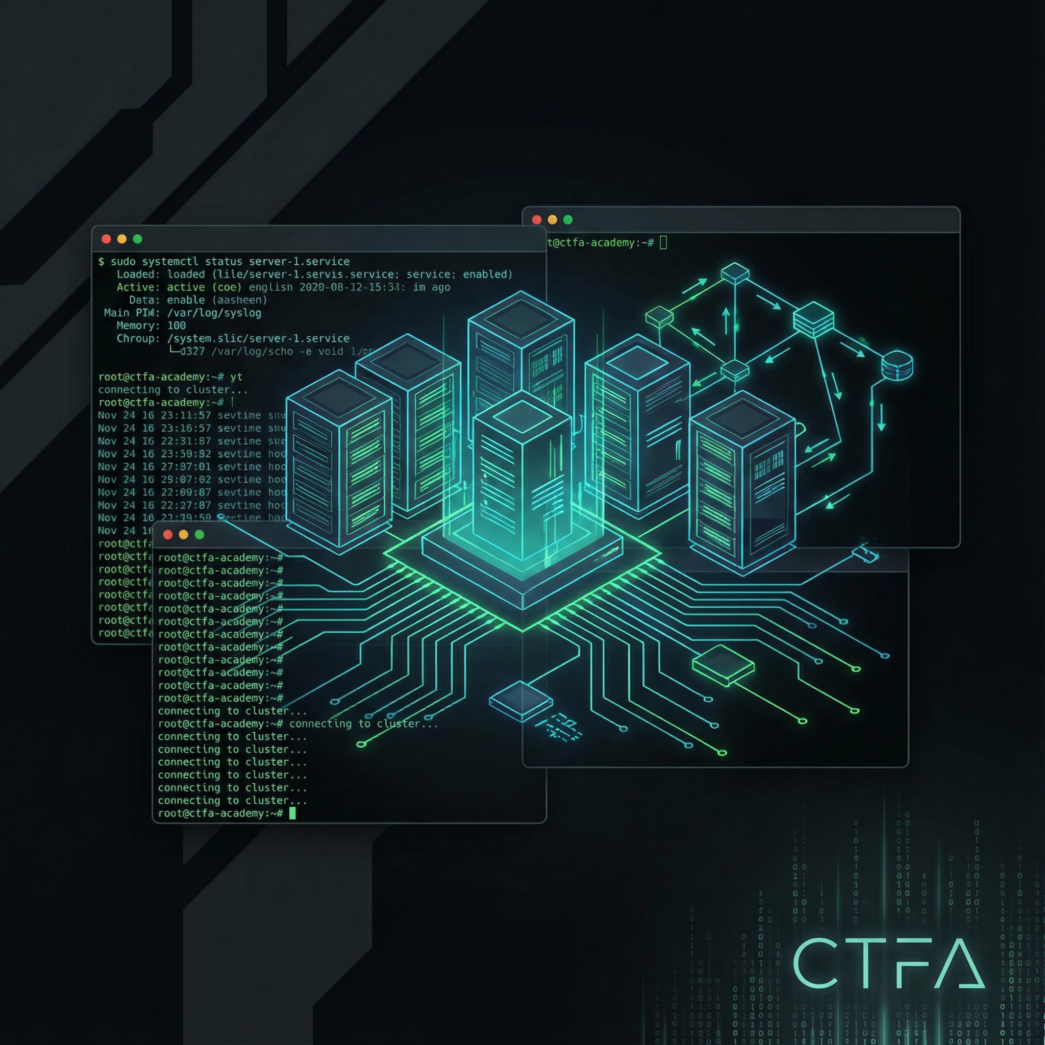 Mastering Linux for Beginners